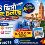 Morocco Visit Visa Process Morocco Visit Visa